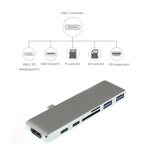 TYPE-C轉HDMI多功能集線器讀卡器七合一USB3.0HUB(灰色)
